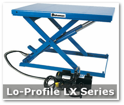Lo Profile LX Series