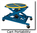 EZ Loader Cart Portability